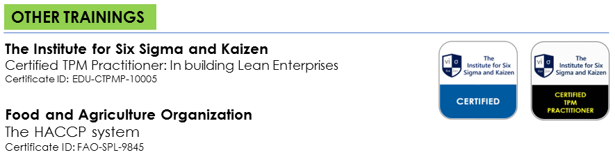 tpm practitioner badge to be used in cv